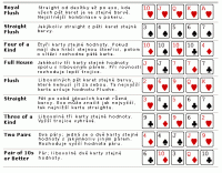 /album/vyherni-kombinace-texas-holdem-poker/vyhernikombinace-gif/